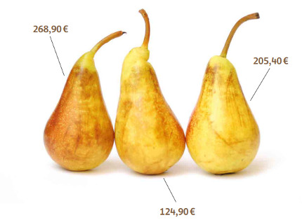 Three pears with different price tags
