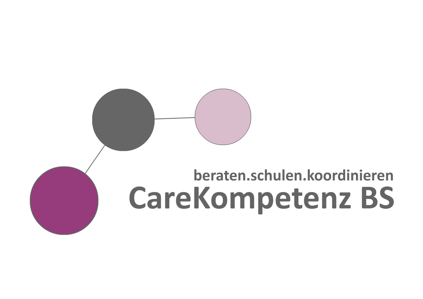 CareKompetenz BS GmbH